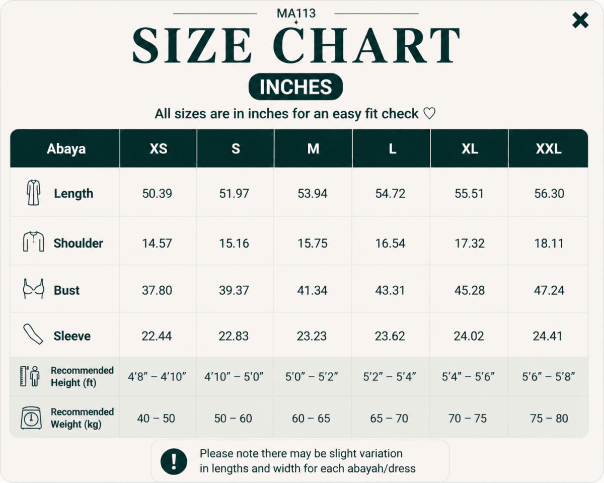 Size chart reference image for the essential premium umbrella cut abaya